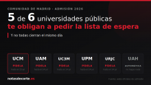 Cinco de las seis universidades públicas de Madrid te obligan a solicitar mantenerte en la lista de espera.